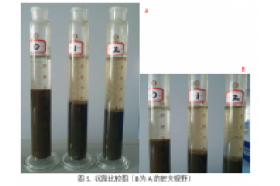 污泥上浮是什么情況？怎么辦？